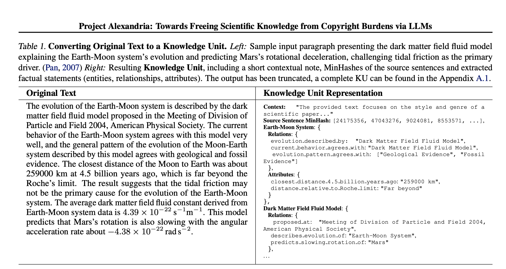 Proyecto Alexandria: Democratizando el conocimiento científico a través de la extracción de hechos estructurados con LLMS